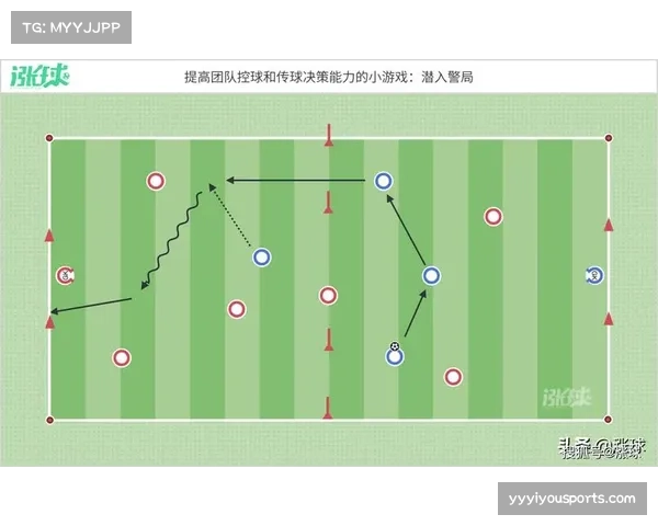 传球成功率与控球时间关联 数据模型揭示进攻效率 传球成功率与控球时间关联 数据模型揭示进攻效率