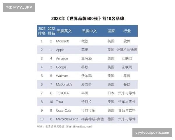 球迷忠诚度报告出炉 老鹰客场上座率47%冠绝联盟 球迷忠诚度报告出炉 老鹰客场上座率47%冠绝联盟